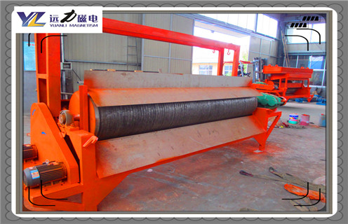 鈦鐵礦磁選機在磁場強度和磁場力之間的關係!